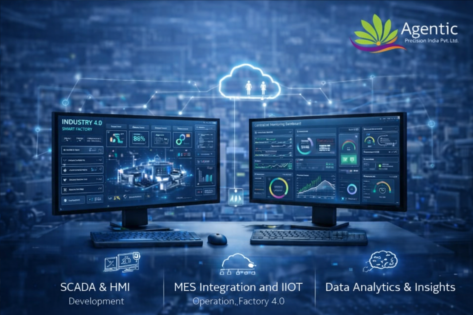 Agentic Precision India Pvt. Ltd. 